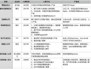 日本模擬月球環(huán)境 開發(fā)資源勘探機器人及信息系統(tǒng)集成服務(wù)